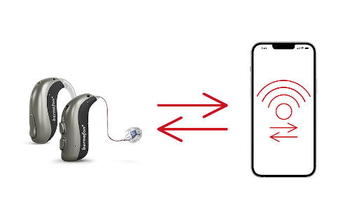 Audífonos con comunicación en modo "manos libres"